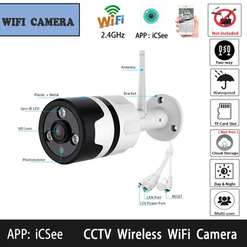 1080P 3MP 5MP VR Панорама WiFi Камера Двупосочна Аудио Поддръжка за съхранение на TF карти за Безжична или кабелна връзка RJ45, Без вилици хранене iCSee