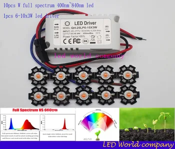 10шт 3 W пълен набор от светодиоди 400-840 нм led чип + 1бр 6-10x3 W 650 мА DC18-34V led Източник на Захранване dc led сам kit
