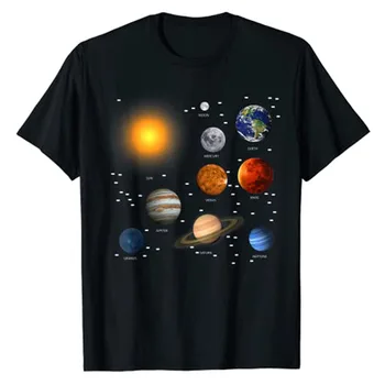 Нашата Слънчева система, Научна и Образователна Тениска За любителите на Космоса, Графична Тениска, Дрехи За Астрономия, Блузи С къс ръкав, Хоби, Идея за Подарък